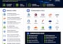 fix wordpress, cpanel, dns, SSL, PHP, and hosting issues